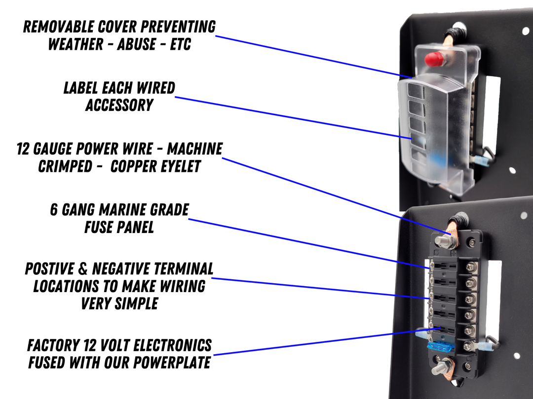 Denago Rover PowerPlate™