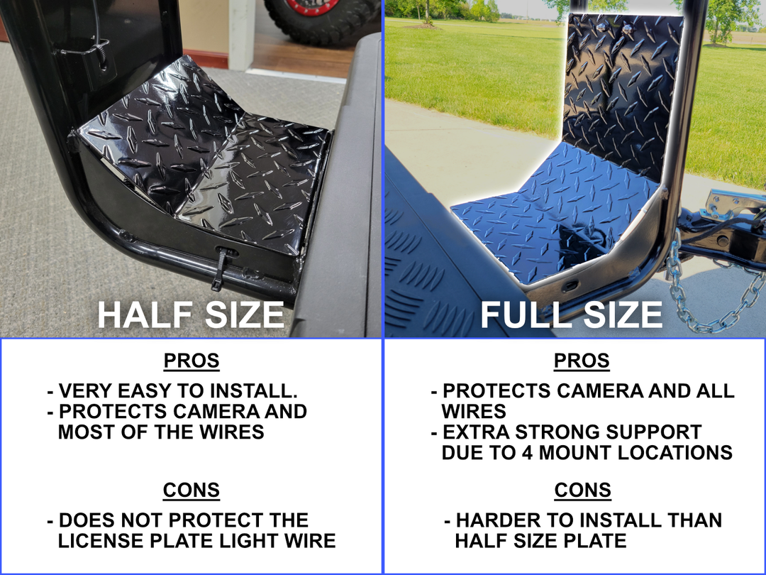 Evolution D2 Camera Protector (Full Size)