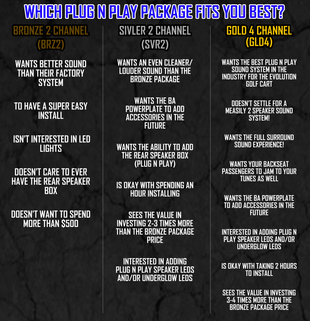 Evolution D2 150W Plug N Play 2 Speaker Sound System (SVR2) (Plus, Forester, Carrier)