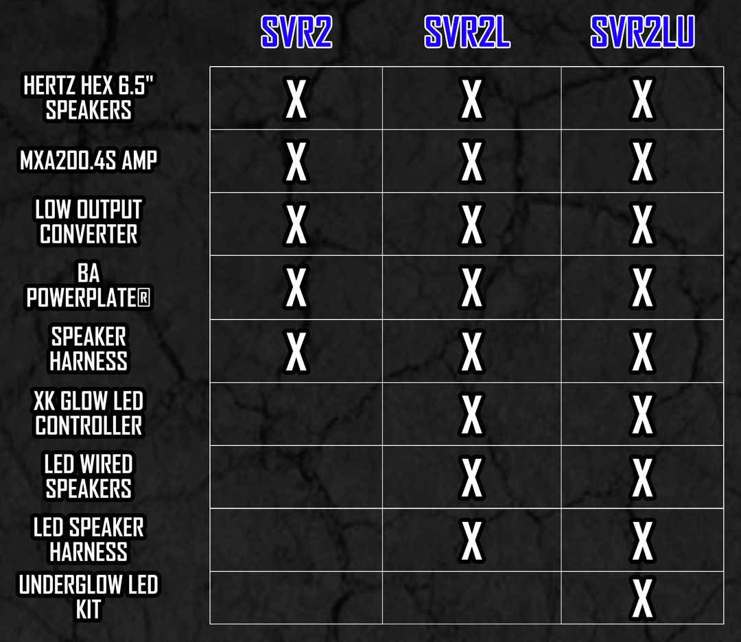 Evolution D2 150W Plug N Play 2 Speaker Sound System (SVR2) (Plus, Forester, Carrier)