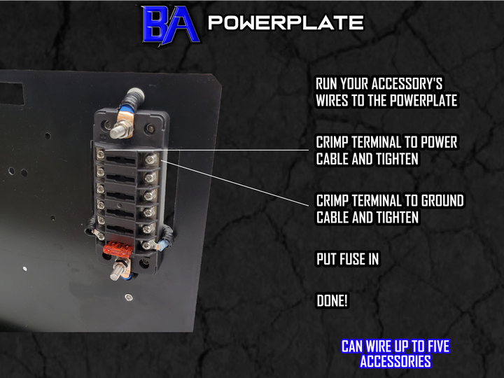 Evolution D2 PowerPlate™