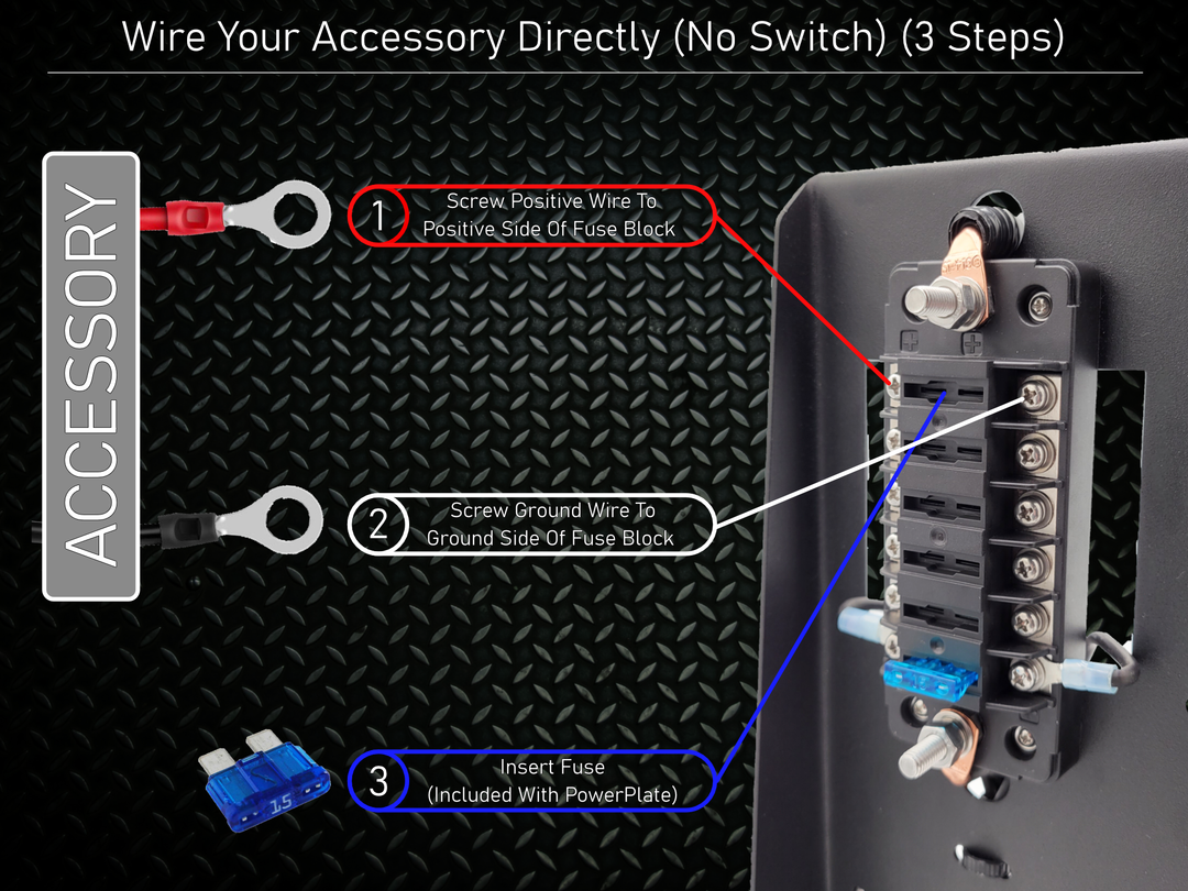 Evolution D5 PowerPlate™