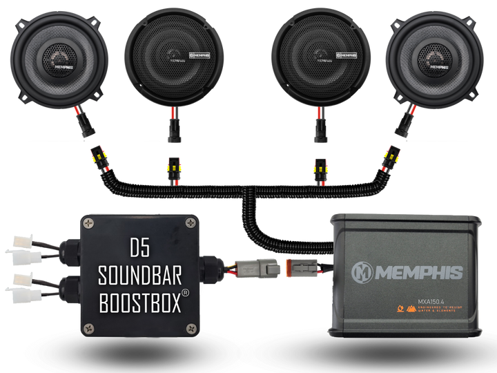 D5 150W Plug N Play 4 Speaker System + Soundbar BoostBox™ (150.4)