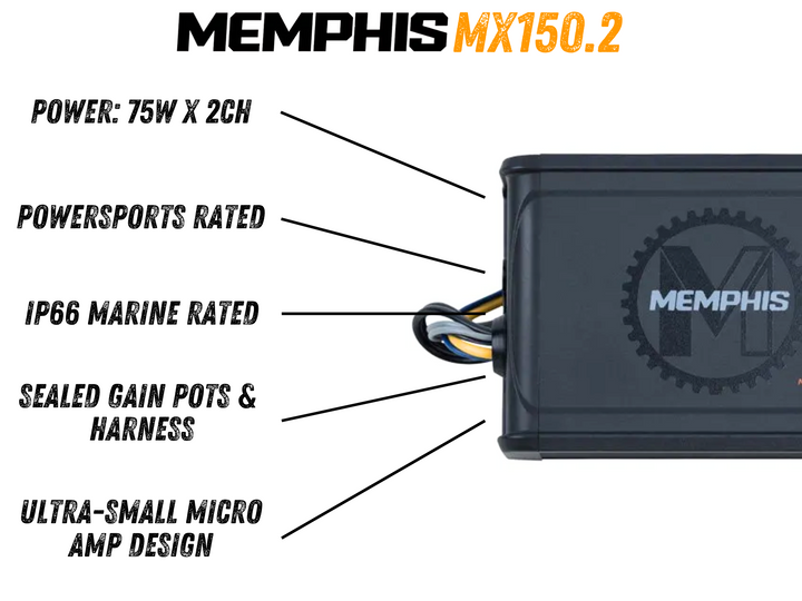 Level 2 - D5 2+2 Plus 4 Channel - Plug N Play Audio System