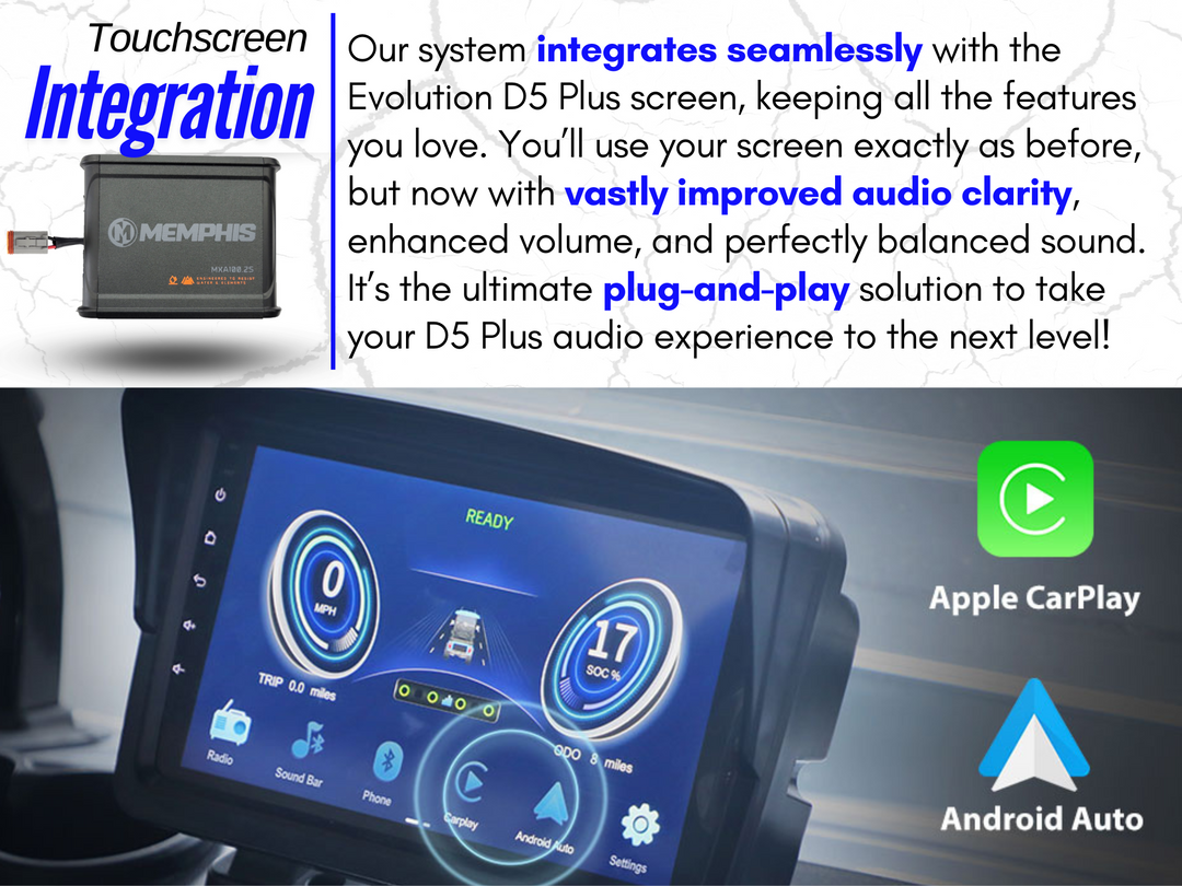 Level 2 - D5 2+2 Plus 4 Channel - Plug N Play Audio System