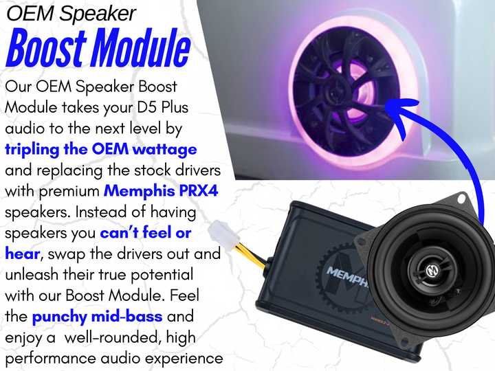 Level 2 - D5 2+2 Plus 4 Channel - Plug N Play Audio System