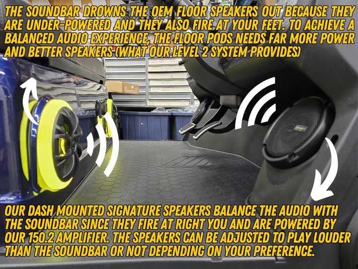 Level 1 - D5-Plus 2 Channel - Plug N Play Audio System