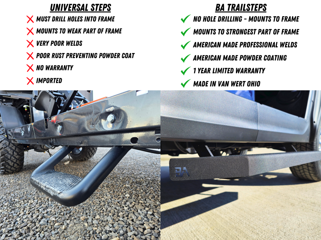 Evolution D5 2+2 Ranger Trailsteps™