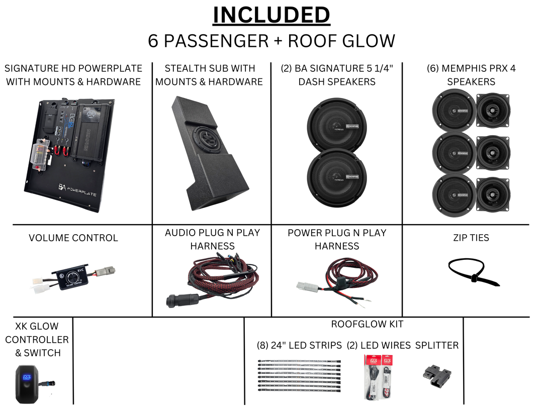 Level 3 - BA Signature 800W - D5 Plus - Plug N Play Audio System
