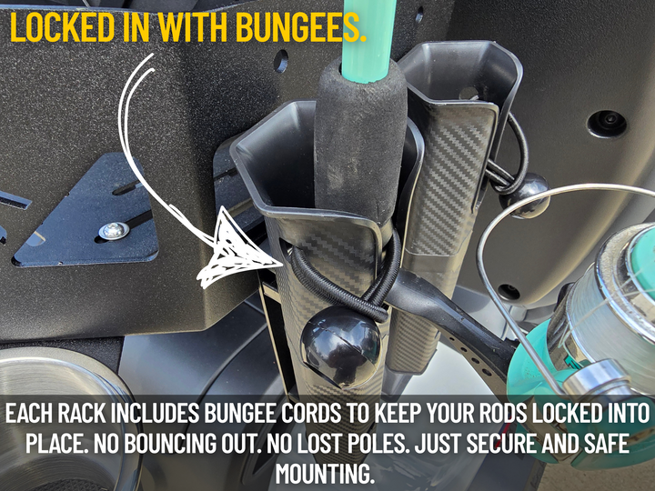 The Adventurer (The Fully Loaded BA CartRack™ Loadout)