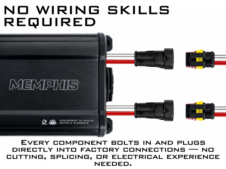 Epic FX 800W 5-Channel Plug N Play Audio Upgrade