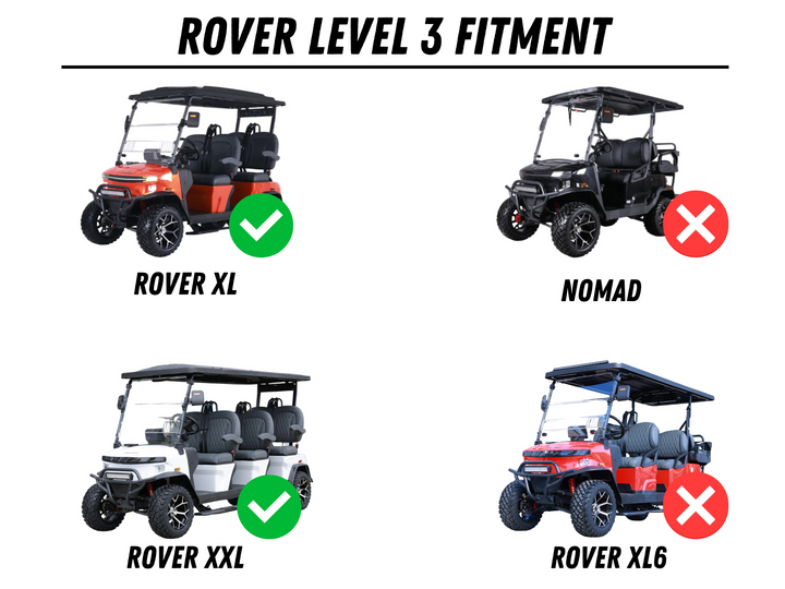 Denago Rover 800W Signature Sound System (Level 3)