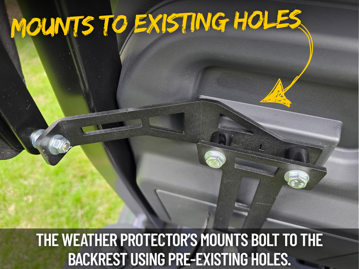 EPIC Golf Bag Weather Protector (E40FX)