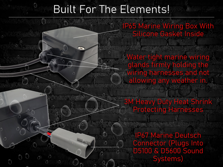 D5 150W Plug N Play 4 Speaker System + Soundbar BoostBox™ (150.4)