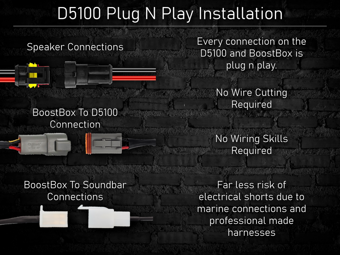 D5 150W Plug N Play 4 Speaker System + Soundbar BoostBox™ (150.4)
