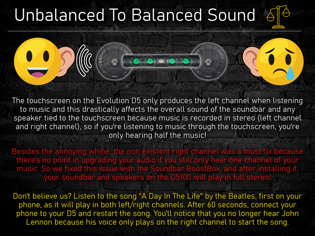 D5 150W Plug N Play 4 Speaker System + Soundbar BoostBox™ (150.4)