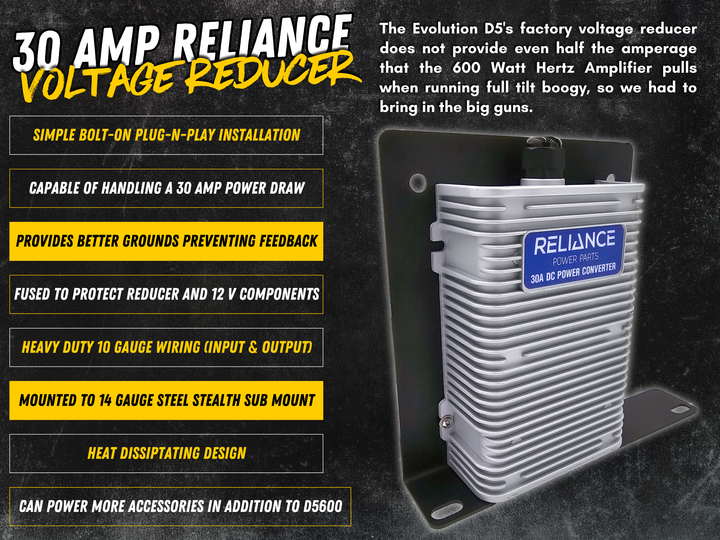 600W Premium Plug N Play Sound System For Evolution D5 (D5600)