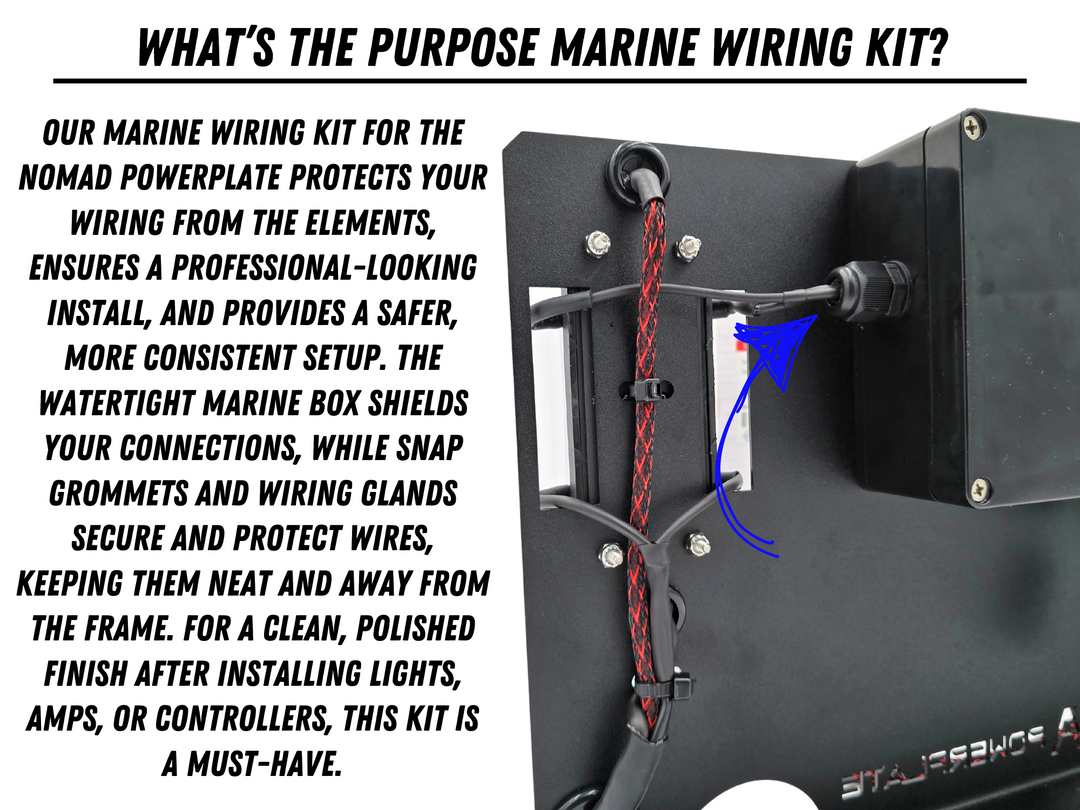 Denago Nomad PowerPlate™